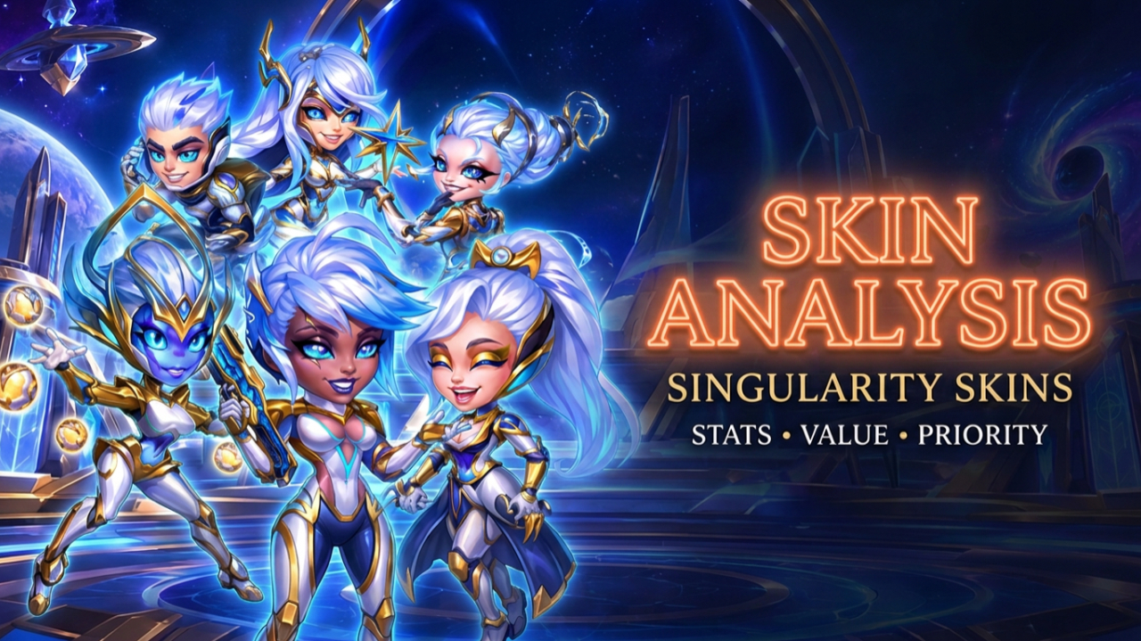 Singularity Skins Analysis